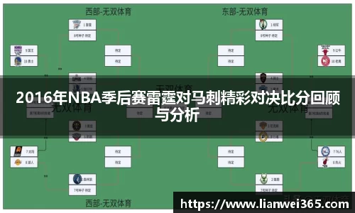 2016年NBA季后赛雷霆对马刺精彩对决比分回顾与分析